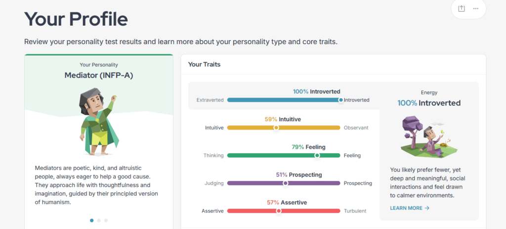 my 16personalities test results